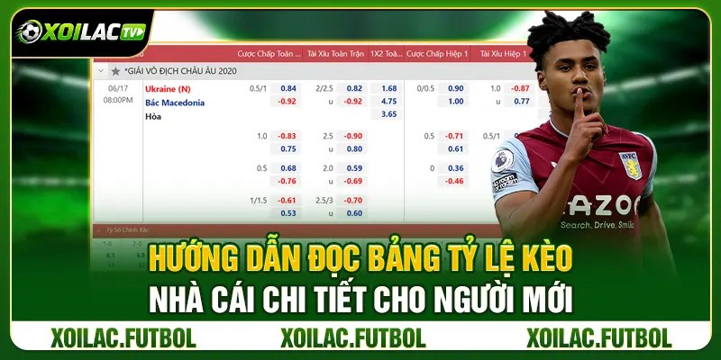Hướng Dẫn Đọc Bảng Tỷ Lệ Kèo Nhà Cái Chi Tiết Cho Người Mới 5 Hướng Dẫn Đọc Bảng Tỷ Lệ Kèo Nhà Cái Chi Tiết Cho Người Mới